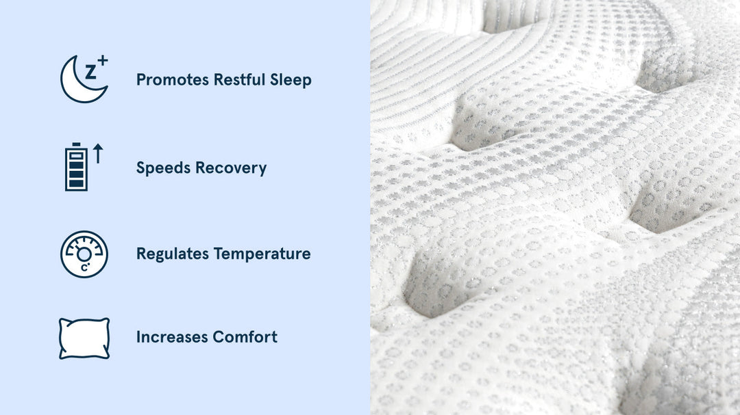 Elite Hybrid Mattress by Bear