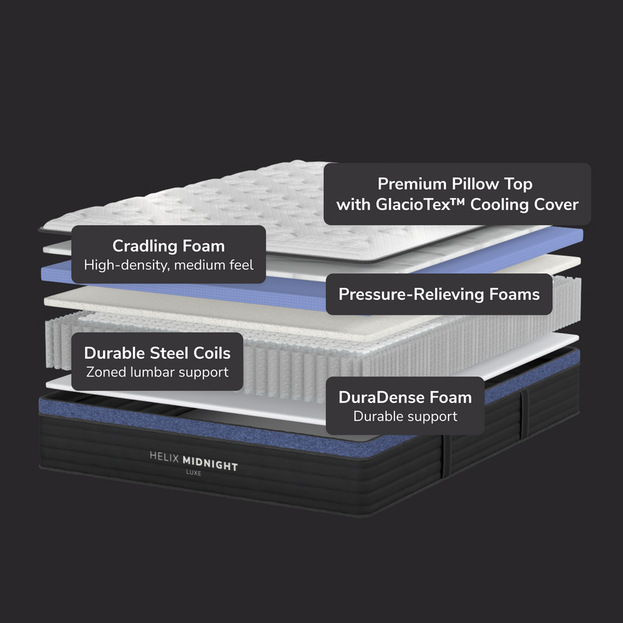Midnight Luxe Mattress by Helix