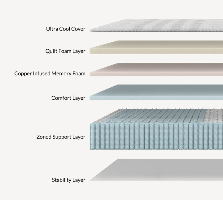 Studio Chill Hybrid Mattress by Leesa